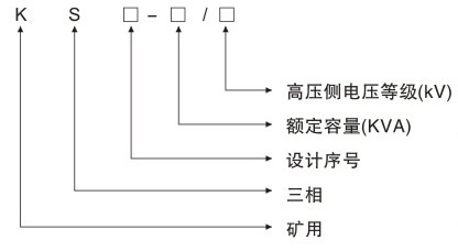 KS9、KS11油浸式礦用變壓器